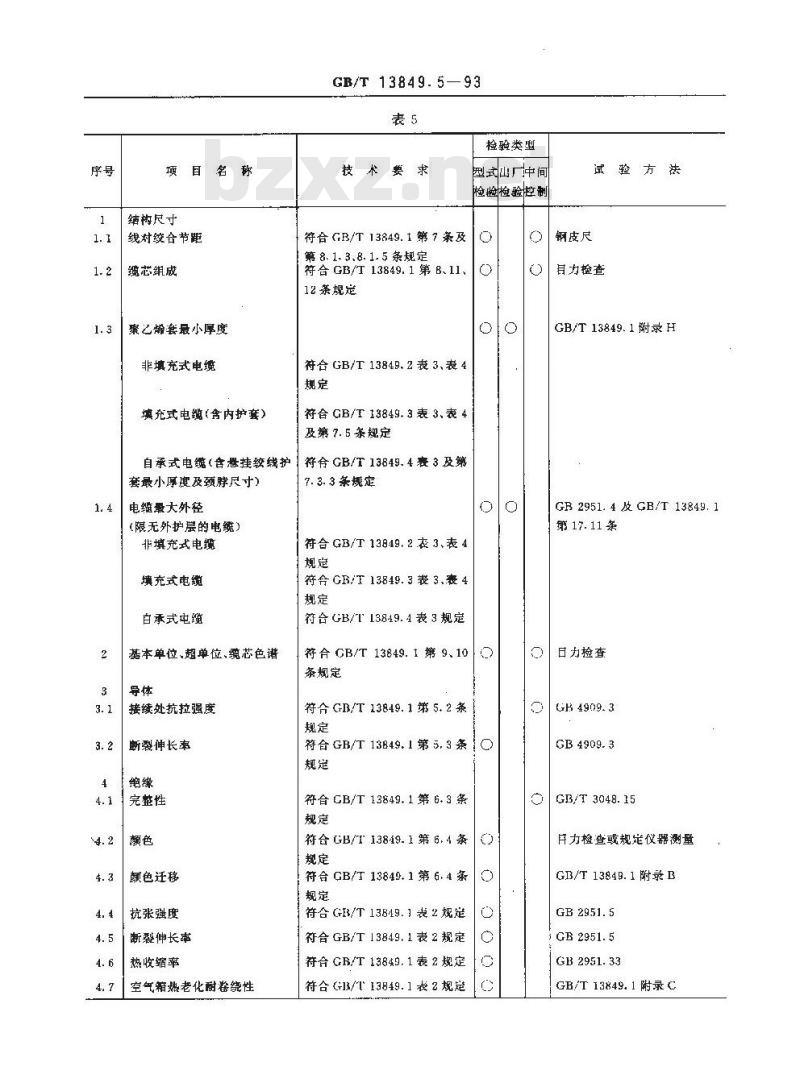 GB/T 13849.5-1993 聚烯烃绝缘聚烯烃护套市内通信电缆 第5部分:铜芯、实心或泡沫(带皮泡沫)聚烯烃绝缘、隔离式(内屏蔽)、挡潮层聚乙烯护套市内通信电缆