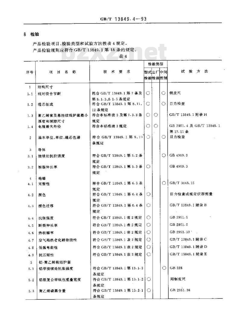 GB/T 13849.4-1993 聚烯烃绝缘聚烯烃护套市内通信电缆 第4部分:铜芯、实心聚烯烃绝缘(非填充)、自承式、挡潮层聚乙烯护套市内通信电缆