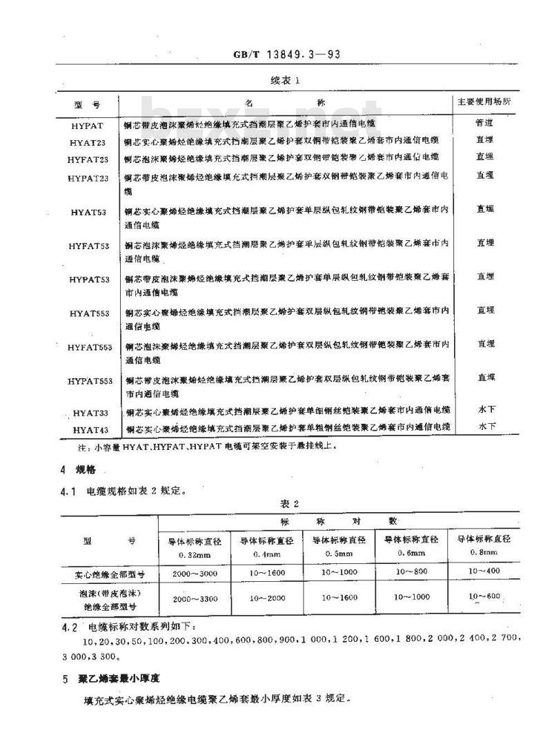 GB/T 13849.3-1993 聚烯烃绝缘聚烯烃护套市内通信电缆 第3部分:铜芯、实心或泡沫(带皮泡沫)聚烯烃绝缘、填充式、挡潮层聚乙烯护套市内通信电缆