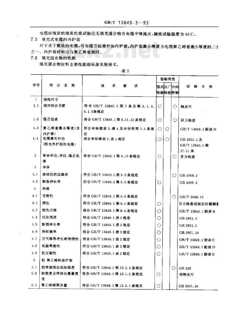 GB/T 13849.3-1993 聚烯烃绝缘聚烯烃护套市内通信电缆 第3部分:铜芯、实心或泡沫(带皮泡沫)聚烯烃绝缘、填充式、挡潮层聚乙烯护套市内通信电缆