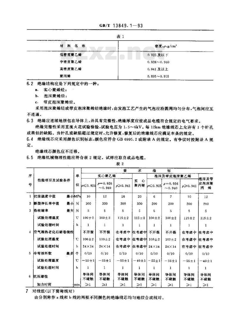 GB/T 13849.1-1993 聚烯烃绝缘聚烯烃护套市内通信电缆 第1部分:一般规定