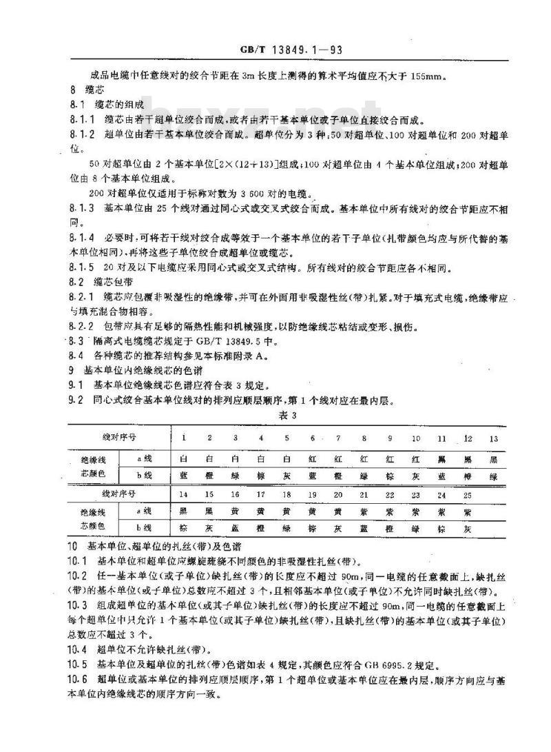 GB/T 13849.1-1993 聚烯烃绝缘聚烯烃护套市内通信电缆 第1部分:一般规定