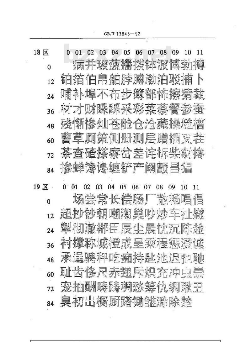 GB/T 13848-1992 图形信息交换用矢量汉字黑体字模集及数据集