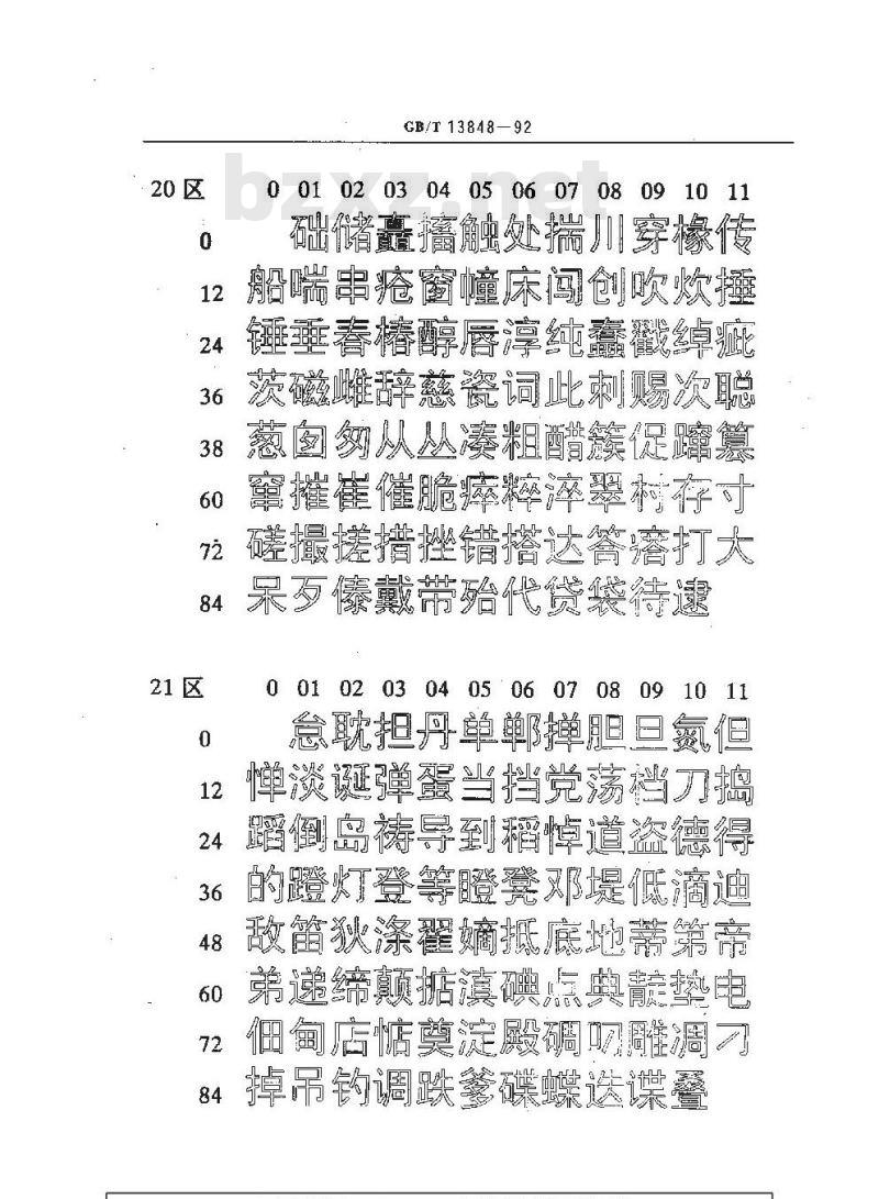 GB/T 13848-1992 图形信息交换用矢量汉字黑体字模集及数据集