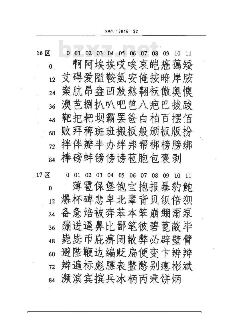 GB/T 13846-1992 图形信息交换用矢量汉字仿宋体字模集及数据集