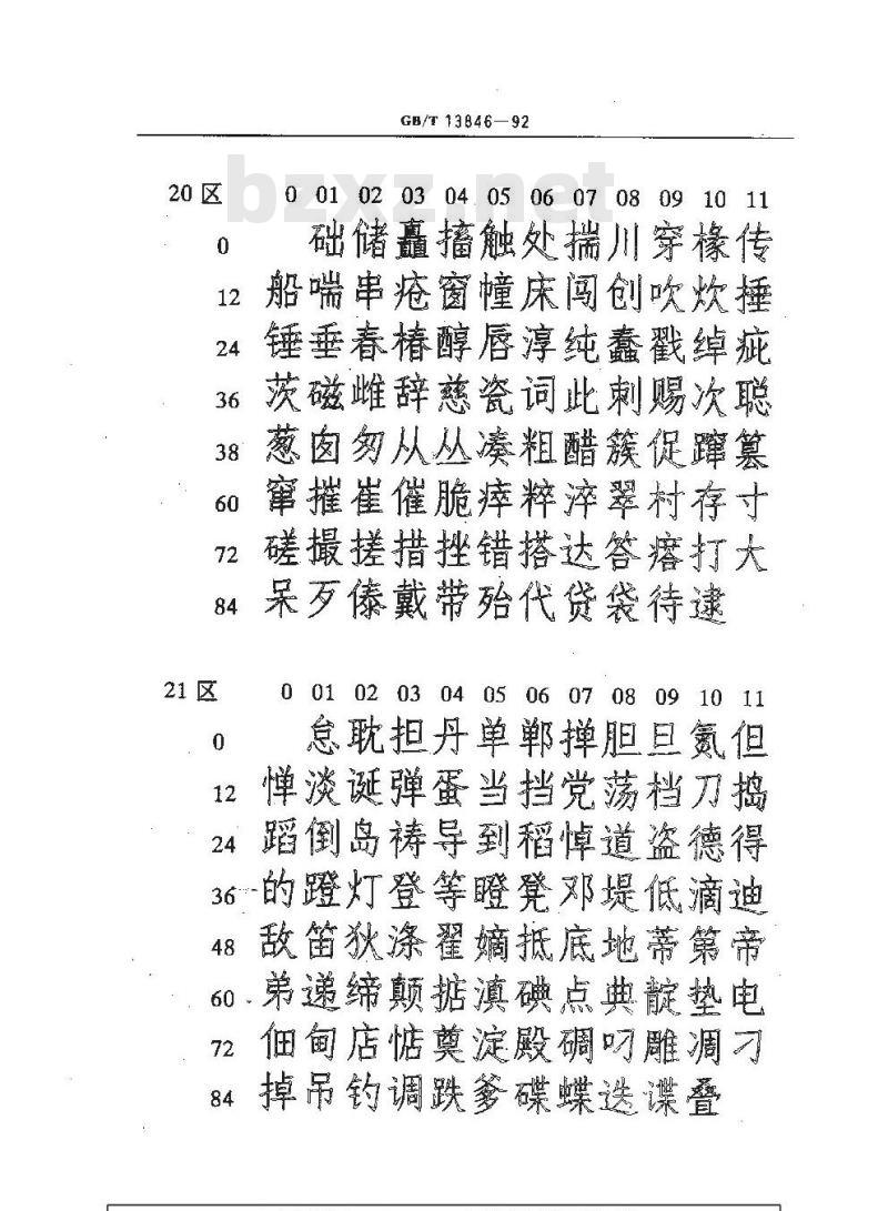 GB/T 13846-1992 图形信息交换用矢量汉字仿宋体字模集及数据集