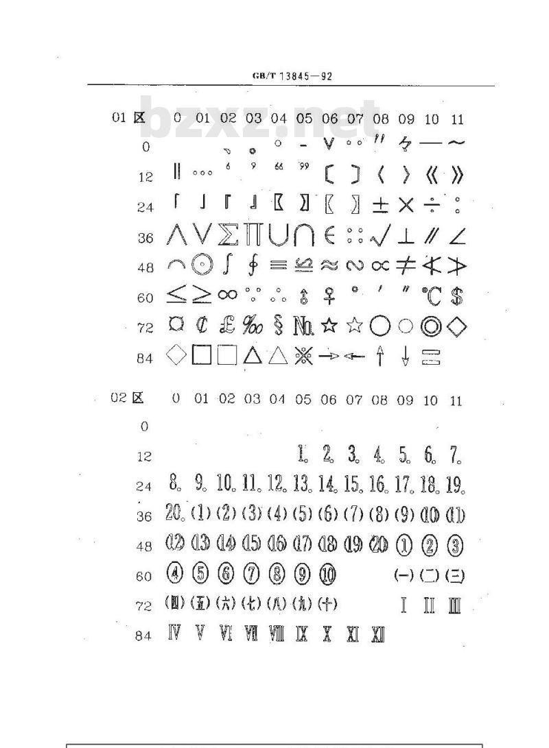 GB/T 13845-1992 图形信息交换用矢量汉字宋体字模集及数据集