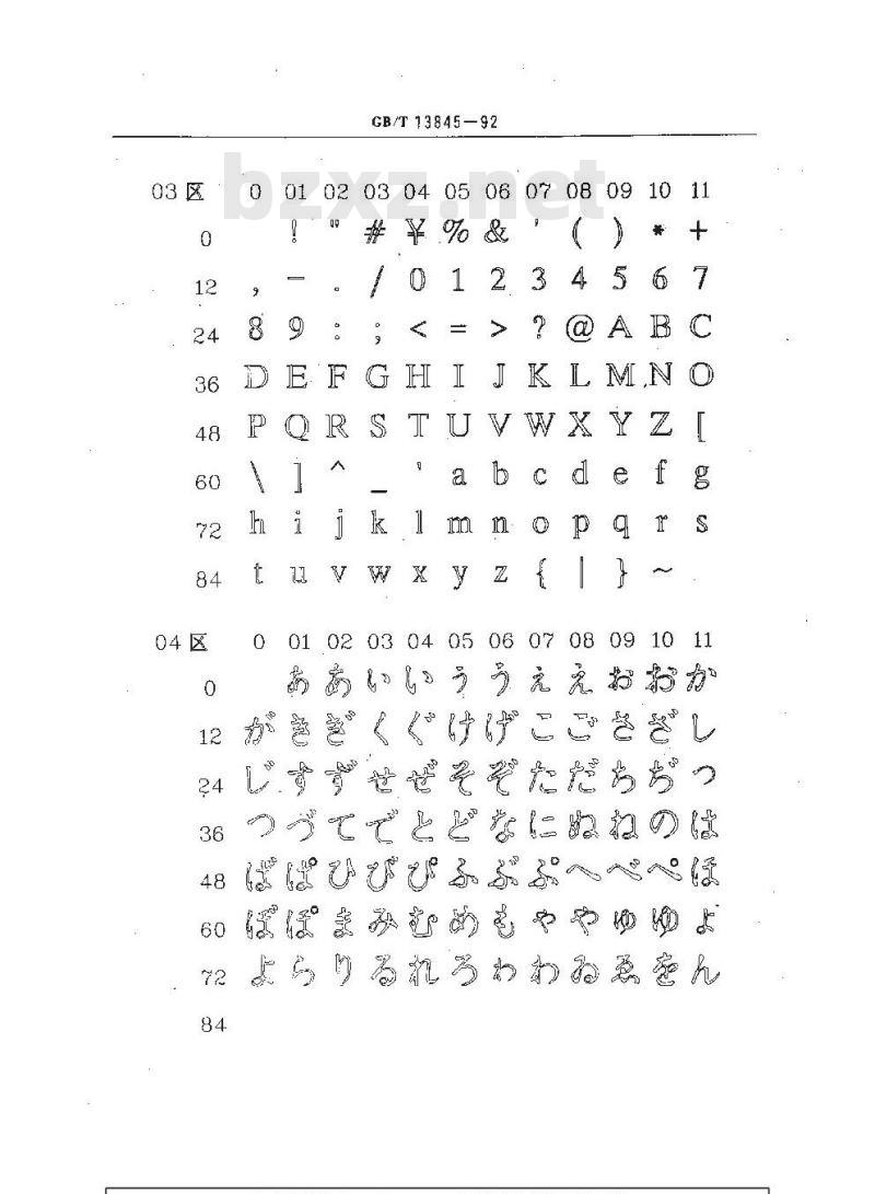 GB/T 13845-1992 图形信息交换用矢量汉字宋体字模集及数据集