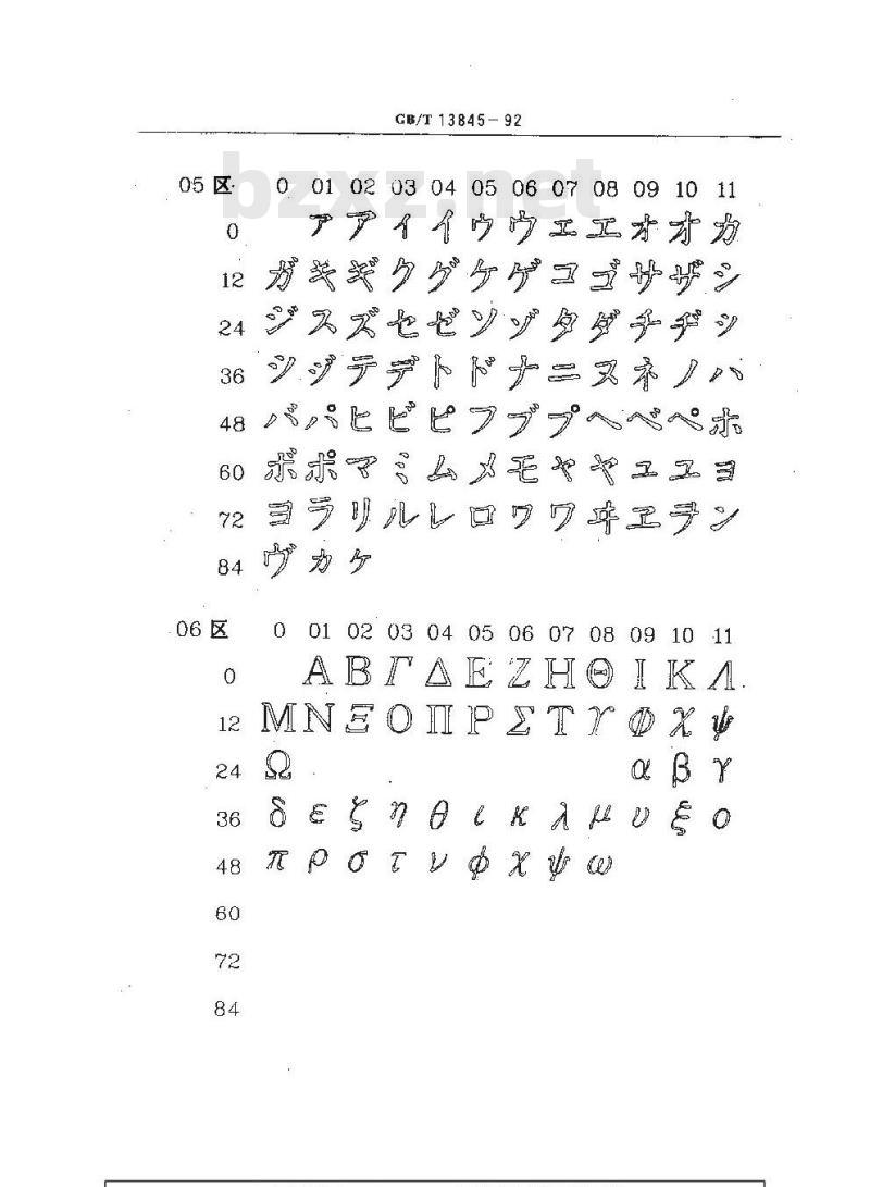 GB/T 13845-1992 图形信息交换用矢量汉字宋体字模集及数据集