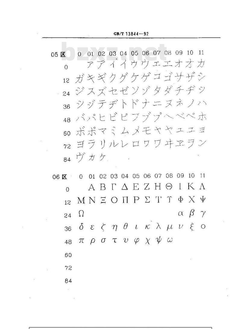 GB/T 13844-1992 图形信息交换用矢量汉字单线宋体字模集及数据集