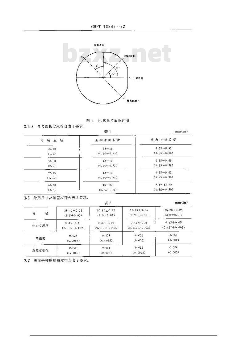 GB/T 13843-1992 蓝宝石单晶抛光衬底片