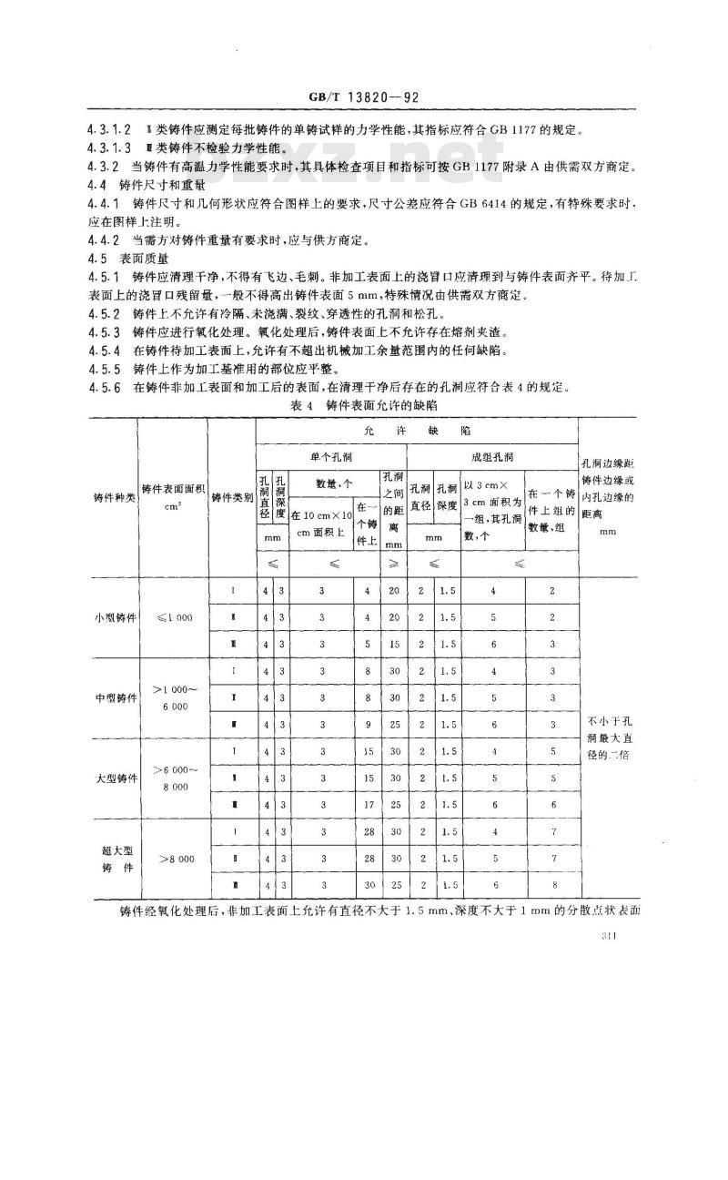 GB/T 13820-1992 镁合金铸件