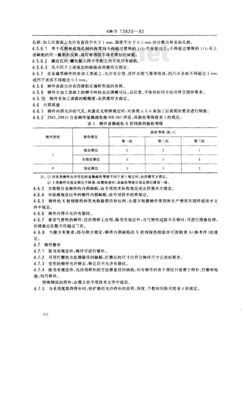 GB/T 13820-1992 镁合金铸件