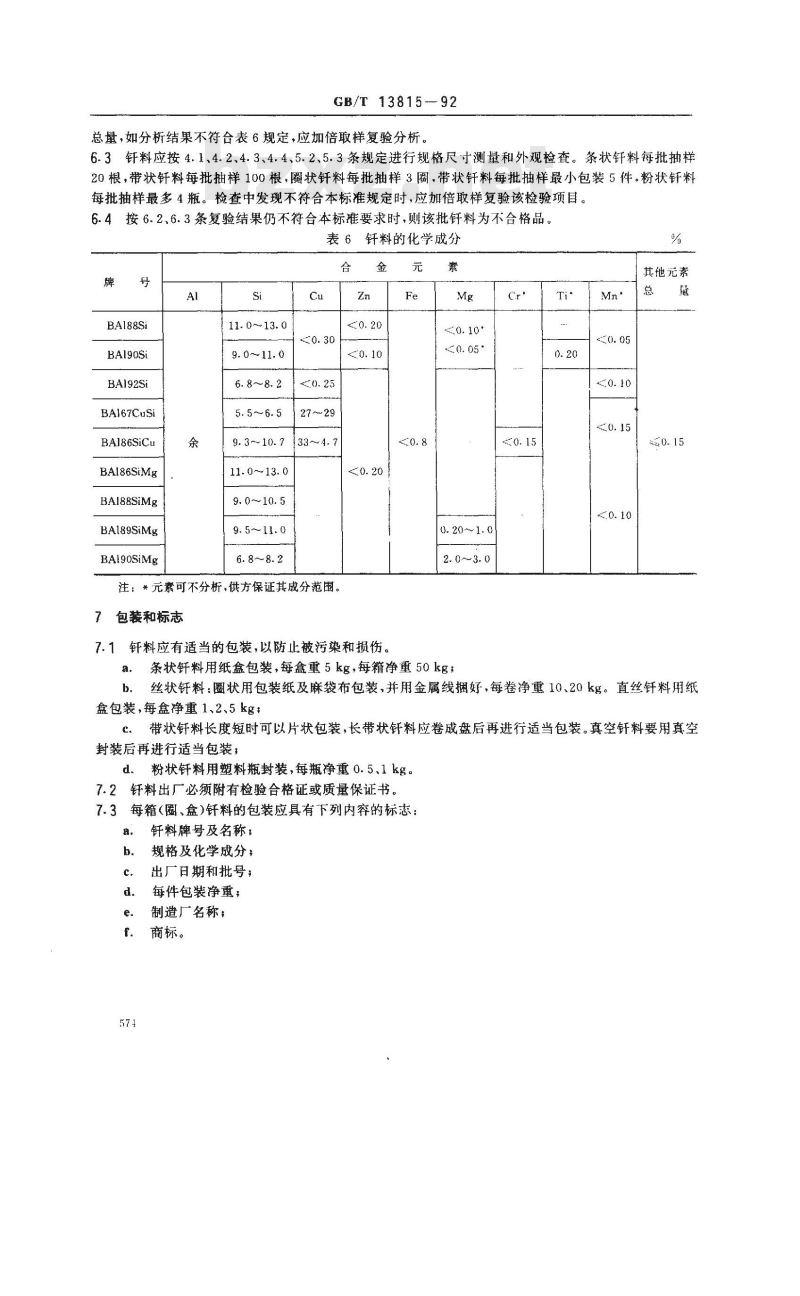 GB/T 13815-1992 铝基钎料
