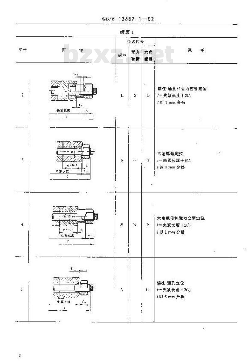GB/T 13807.1-1992 腰状杆螺柱连接副 型式分类