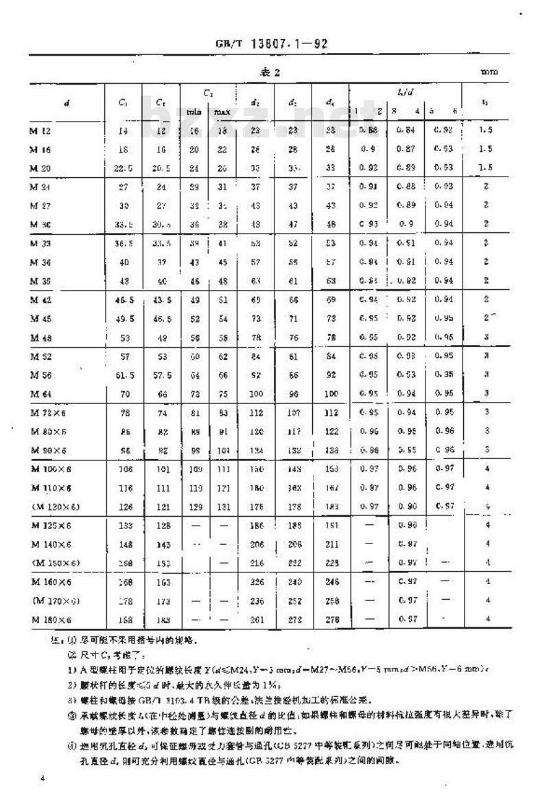 GB/T 13807.1-1992 腰状杆螺柱连接副 型式分类
