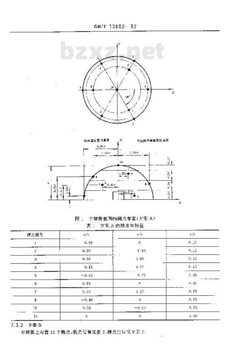 GB/T 13802-1992 工程机械辐射噪声测量的通用方法