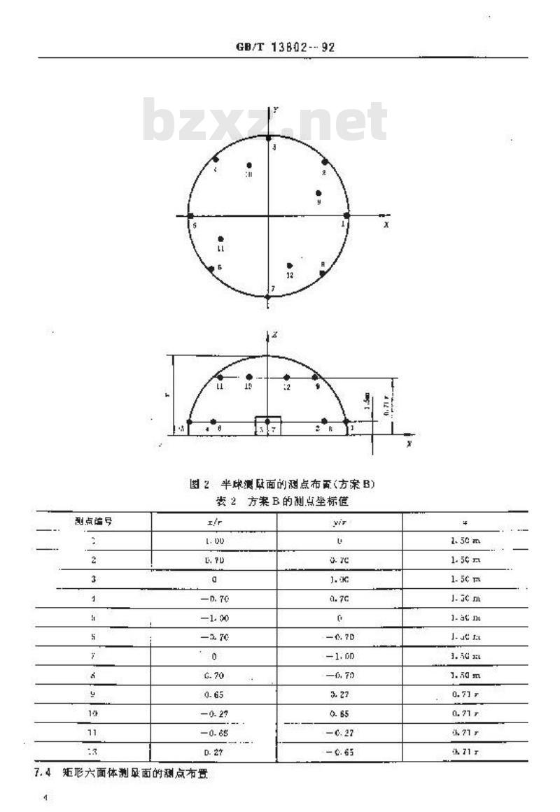 GB/T 13802-1992 工程机械辐射噪声测量的通用方法