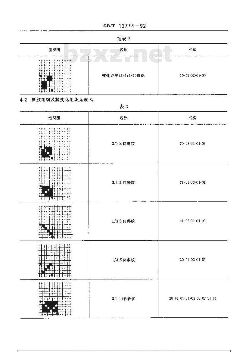 GB/T 13774-1992 纺织品 机织物组织代码及示例