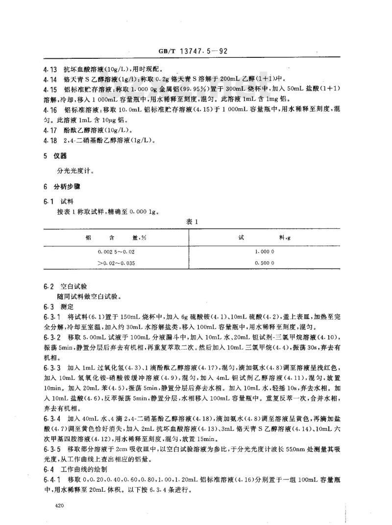 GB/T 13747.5-1992 锆及锆合金化学分析方法 铬天青S分光光度法测定铝量