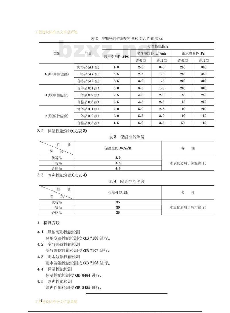 GB 13684-1992 钢窗建筑物理性能分级