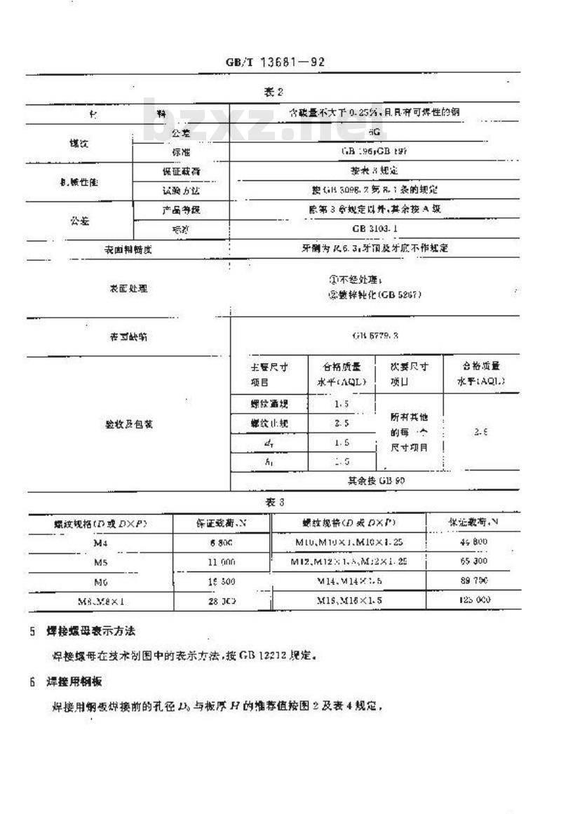 GB/T 13681-1992 焊接 六角螺母