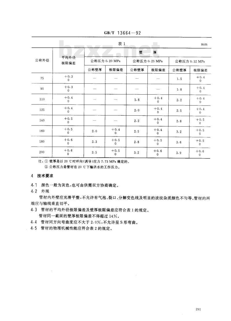 GB/T 13664-1992 低压输水灌溉用薄壁硬聚氯乙烯(PVC-U)管材