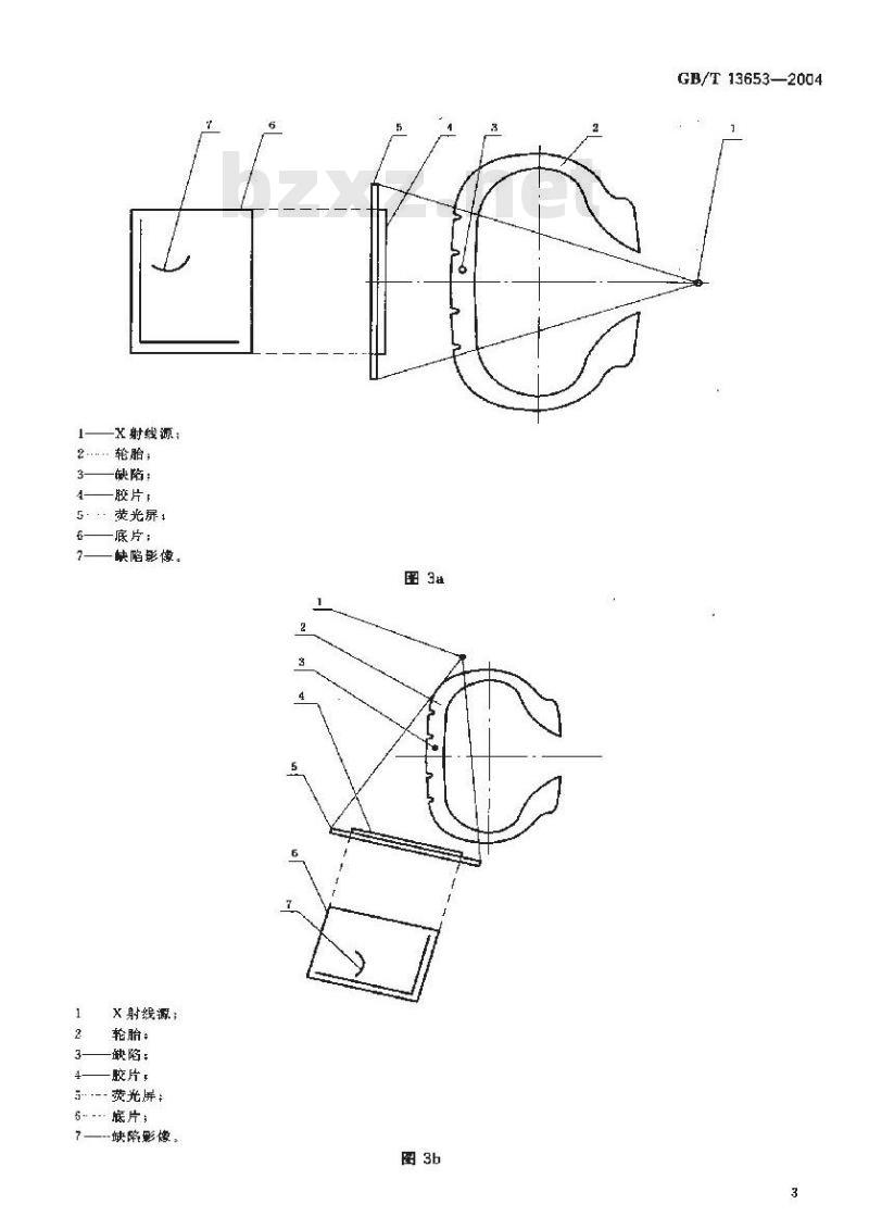 GB/T 13653-2004 航空轮胎X射线检测方法