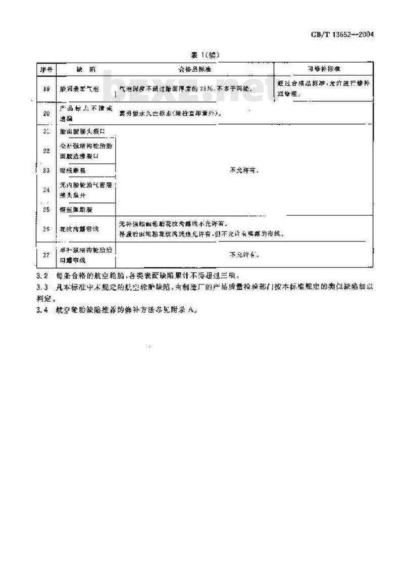 GB/T 13652-2004 航空轮胎表面质量