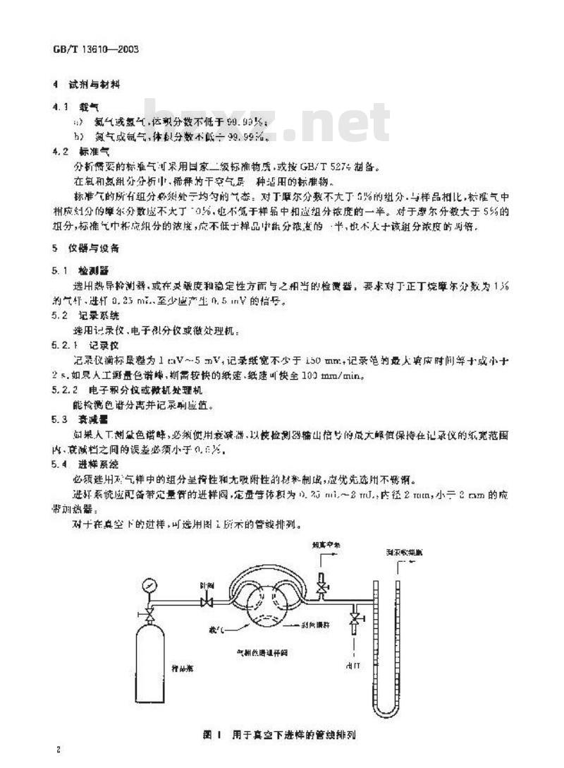 GB/T 13610-2003 天然气的组成分析 气相色谱法