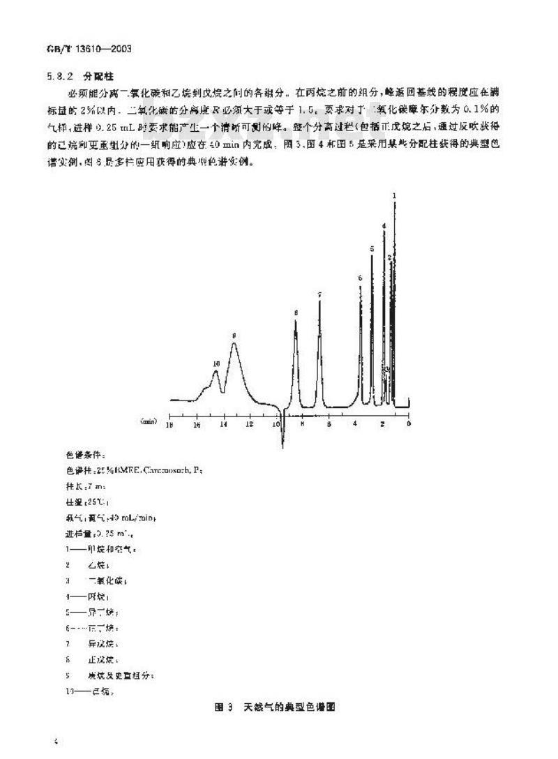 GB/T 13610-2003 天然气的组成分析 气相色谱法