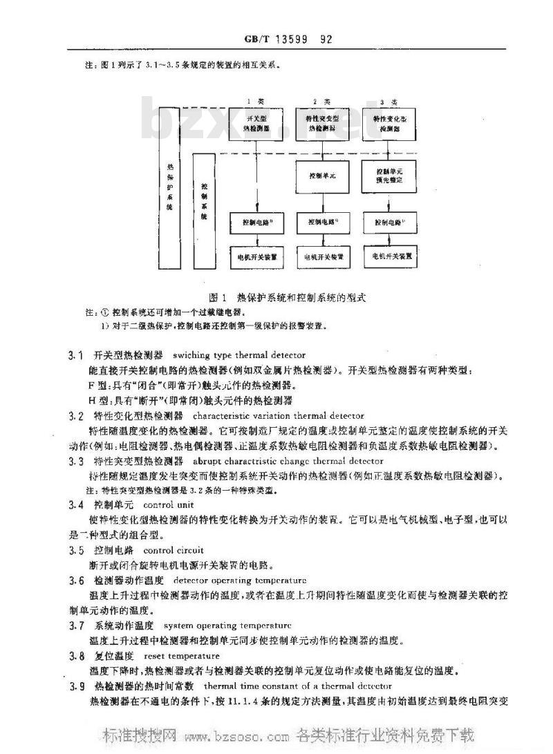 GB/T 13599-1992 旋转电机装入式热保护 热保护系统用热检测器和控制单元