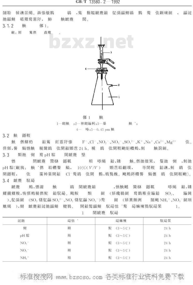 GB/T 13580.2-1992 大气降水样品采集与保存