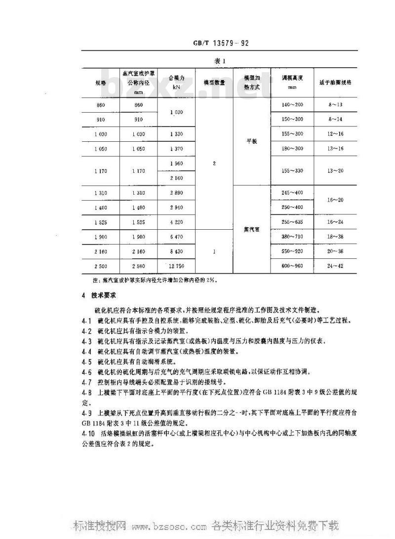 GB/T 13579-1992 轮胎定型硫化机