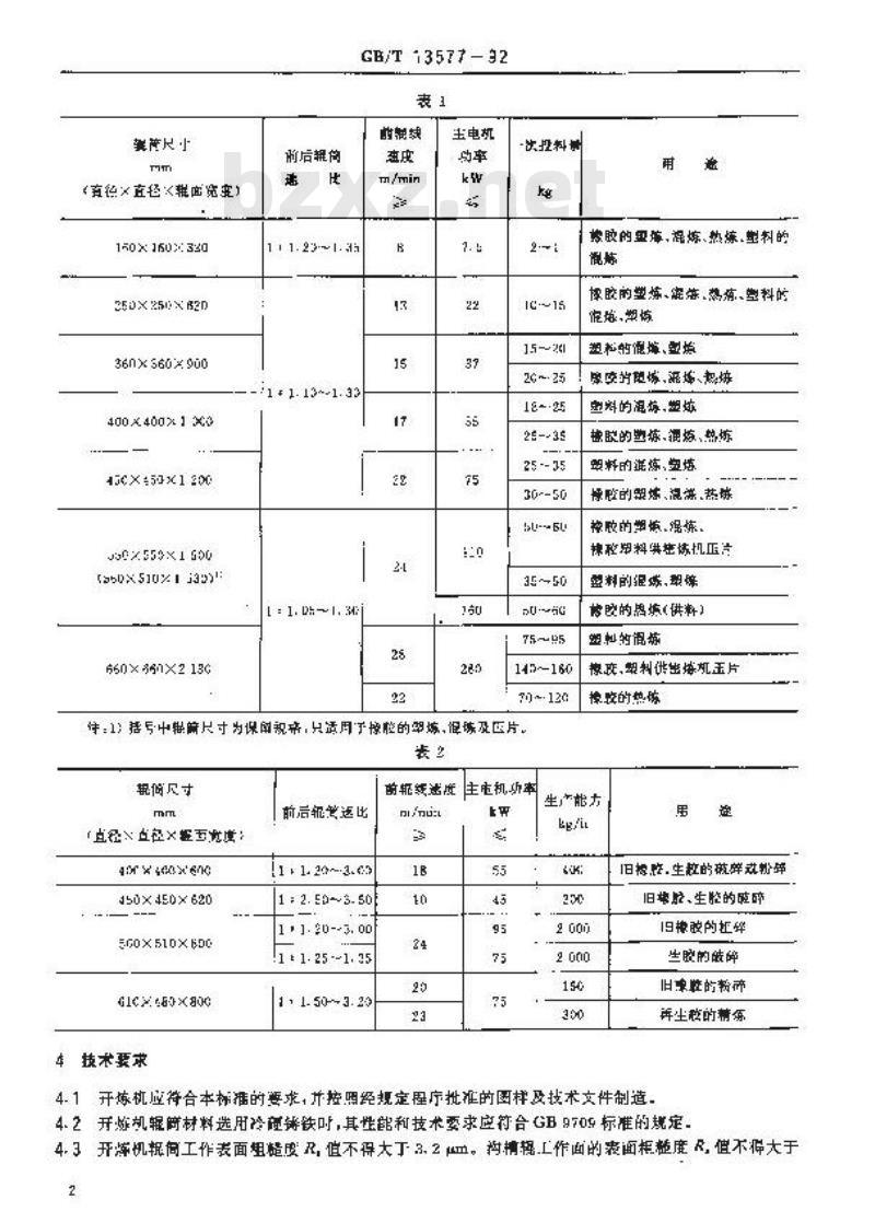 GB/T 13577-1992 开放式炼胶机炼塑机
