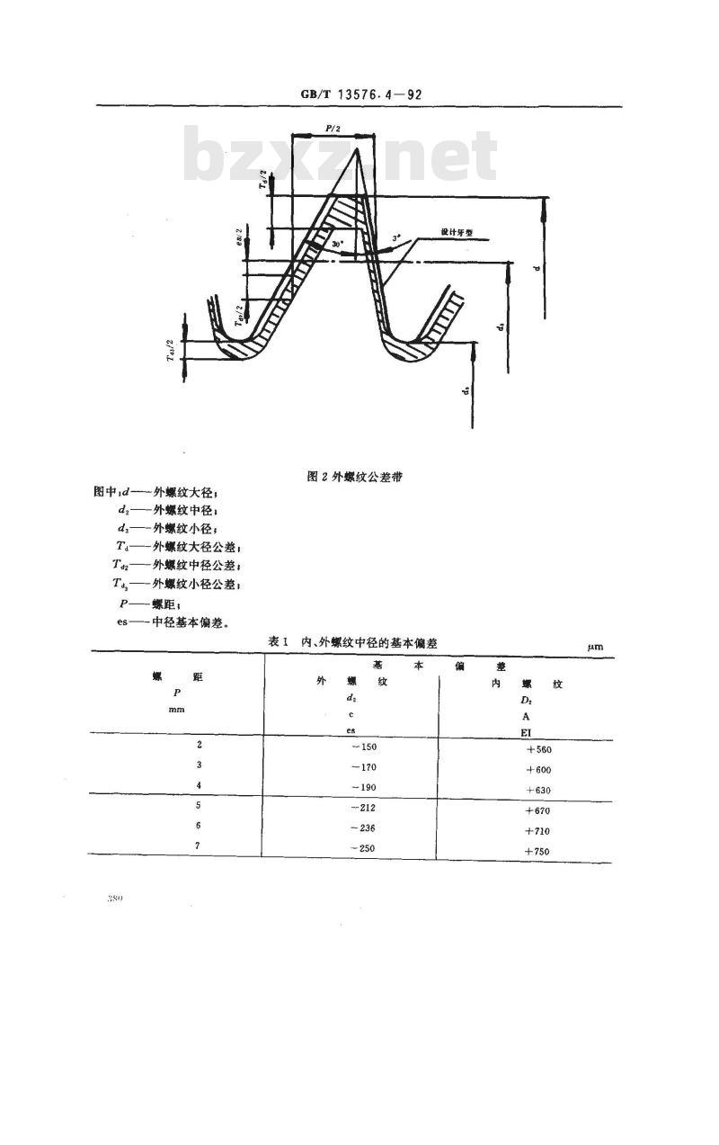 GB/T 13576.4-1992 锯齿形(3°,30°)螺纹 公差