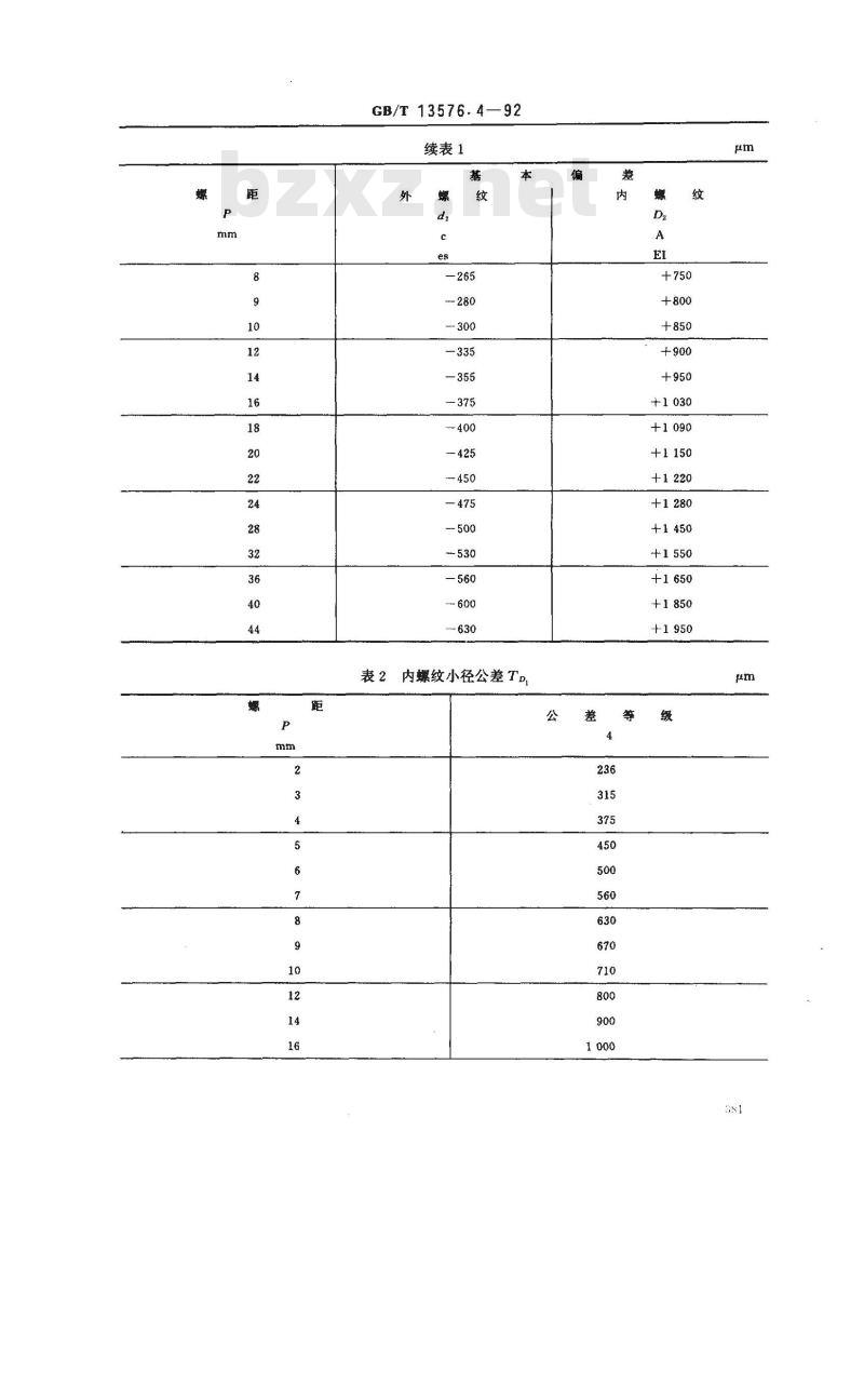 GB/T 13576.4-1992 锯齿形(3°,30°)螺纹 公差