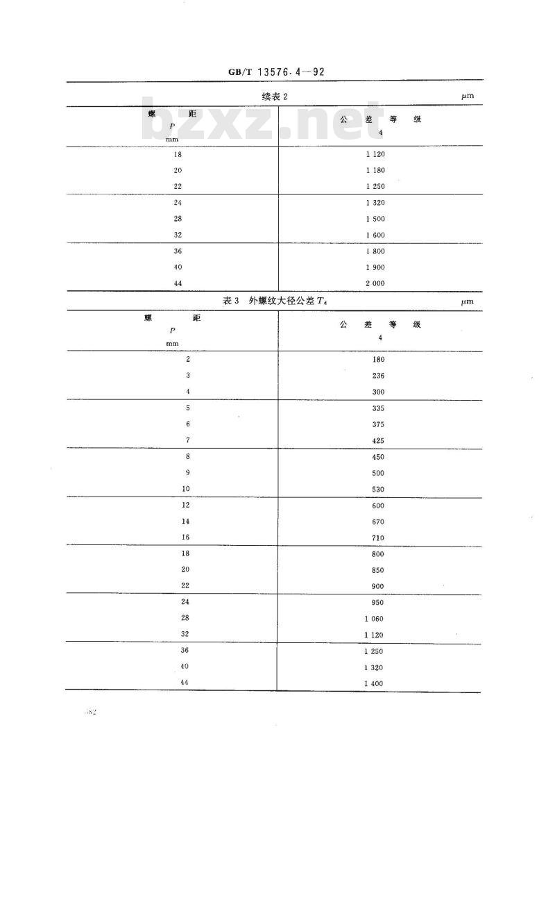 GB/T 13576.4-1992 锯齿形(3°,30°)螺纹 公差