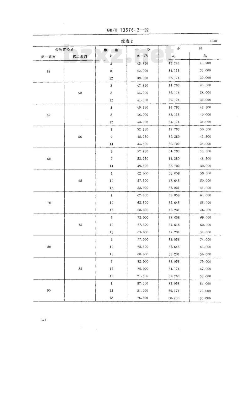 GB/T 13576.3-1992 锯齿形(3°、30°)螺纹 基本尺寸