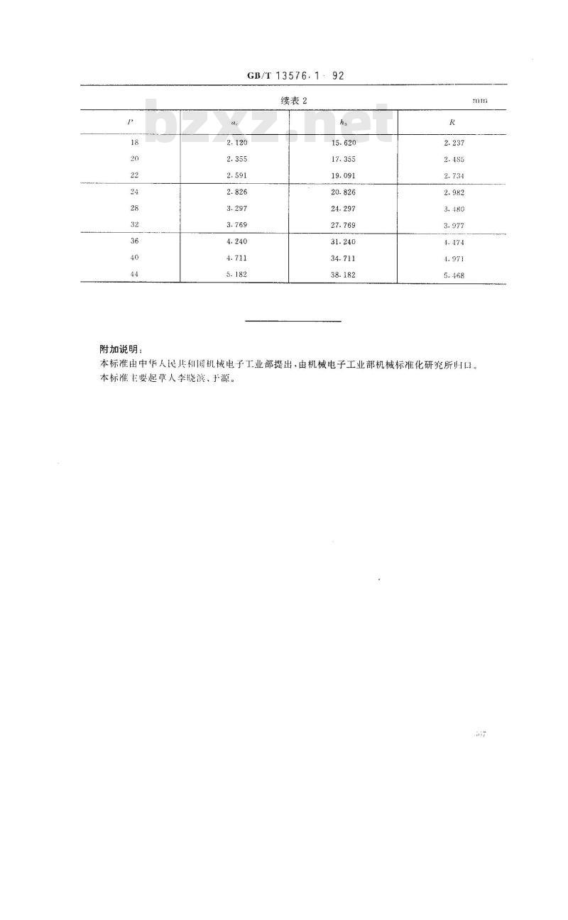 GB/T 13576.1-1992 锯齿形(3°,30°)螺纹 牙型
