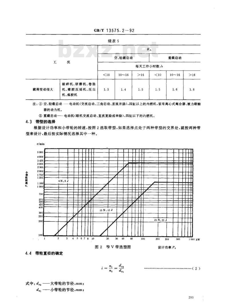 GB/T 13575.2-1992 带传动--窄V带传动