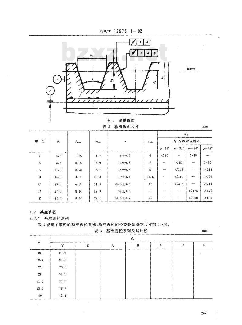 GB/T 13575.1-1992 常传动--普通V常传动