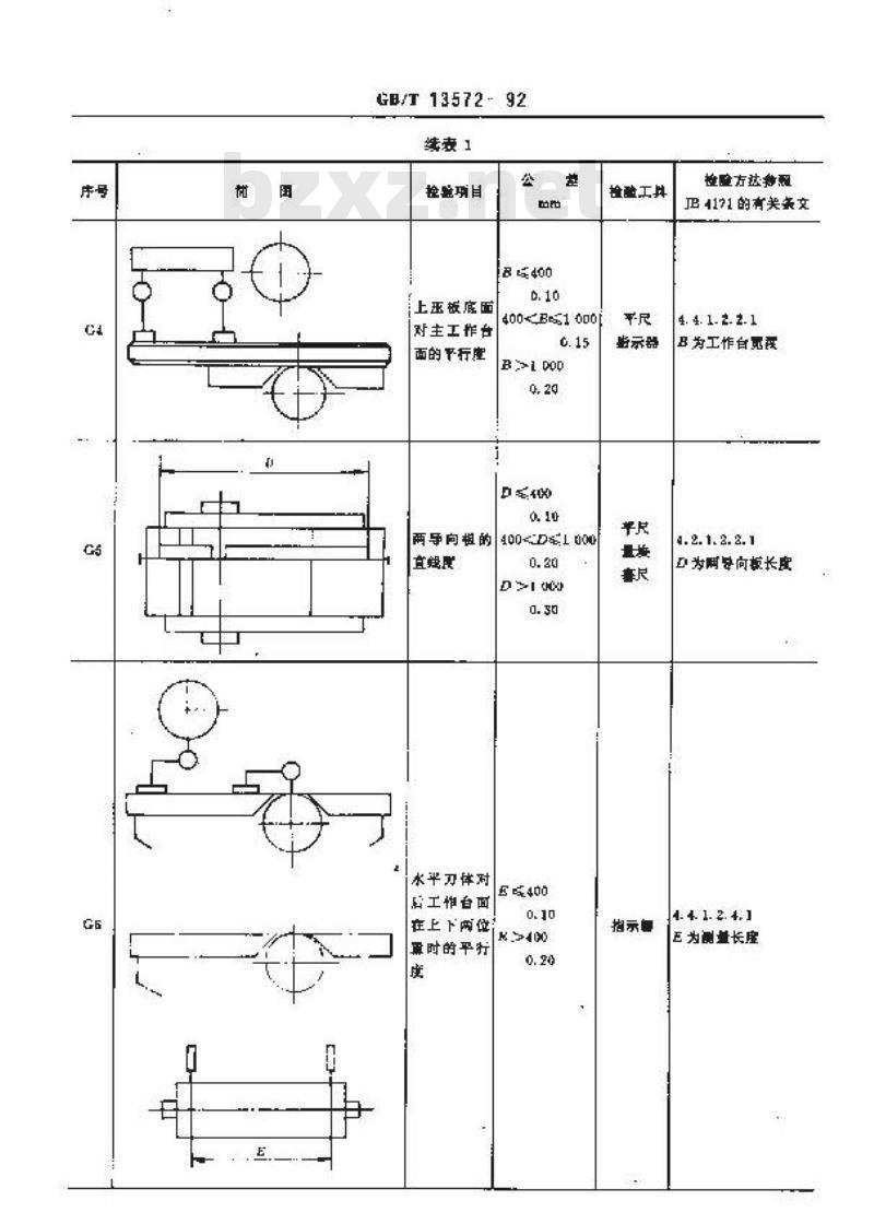 GB/T 13572-1992 二,三,四面木工刨床 精度