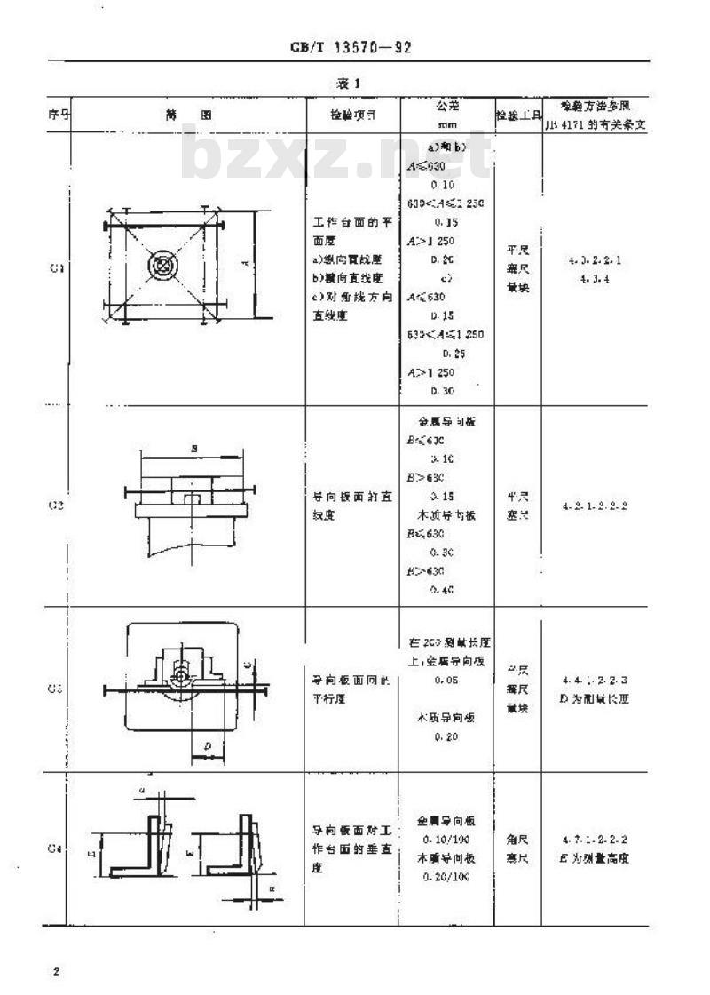 GB/T 13570-1992 单轴木工铣床 精度