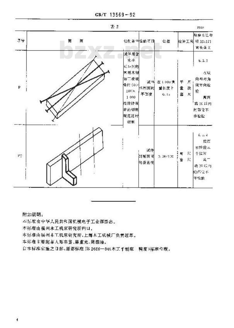 GB/T 13569-1992 木工平刨床 精度