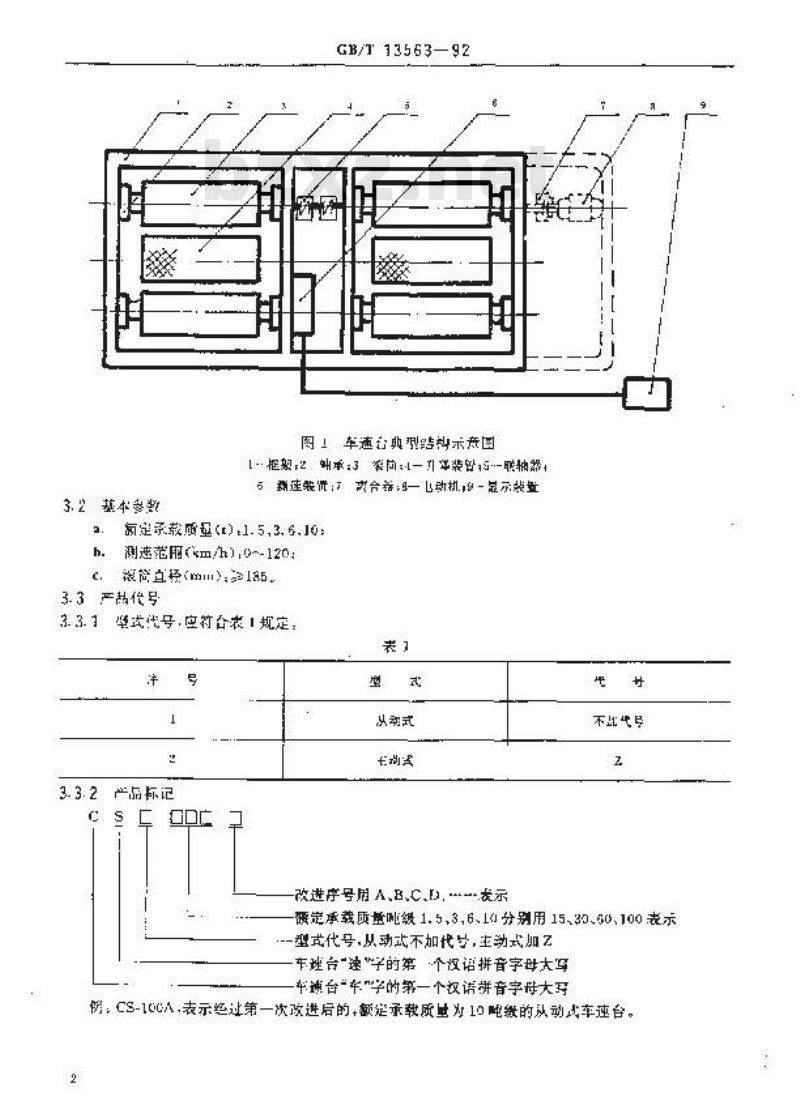 GB/T 13563-1992 滚筒式汽车车速表检验台