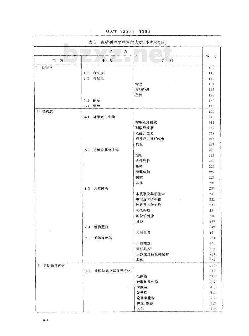 GB/T 13553-1996 胶粘剂分类