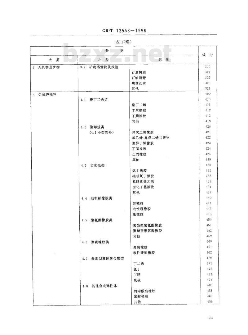 GB/T 13553-1996 胶粘剂分类
