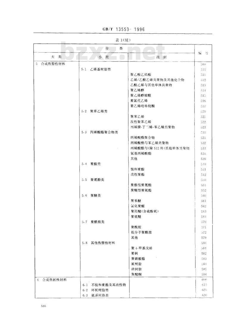 GB/T 13553-1996 胶粘剂分类