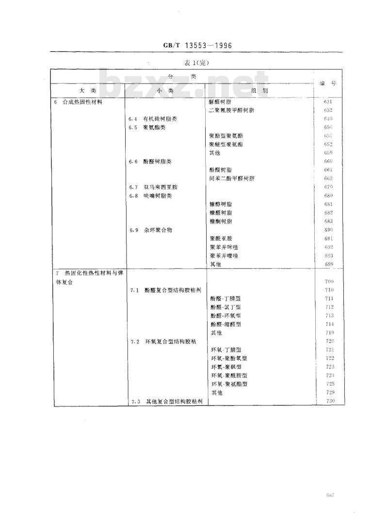 GB/T 13553-1996 胶粘剂分类